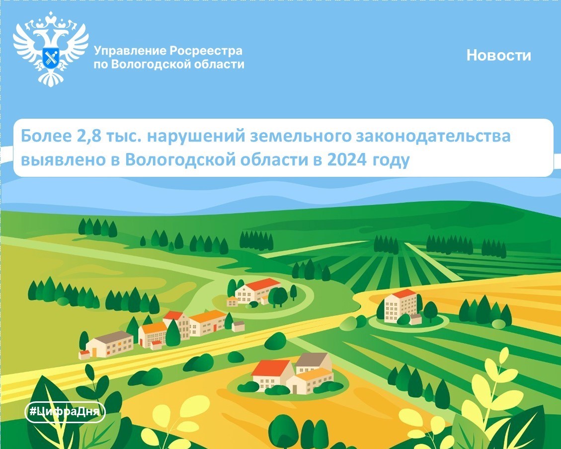 Более 2800 нарушений земельного законодательства выявлено  в Вологодской области в 2024 году.