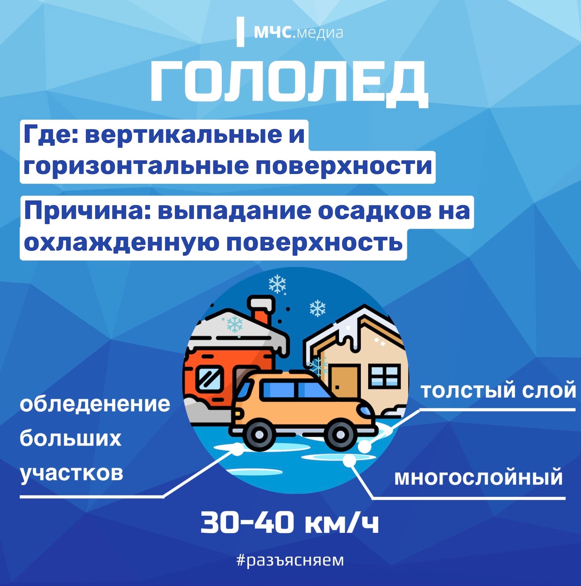 Чтобы зима прошла без происшествий, следует придерживаться нескольких правил.