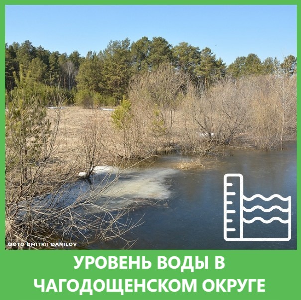 Уровень воды на реках округа: 08.04.2024.