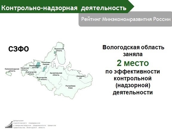  Вологодская область заняла 2 место в Северо-Западном федеральном округе по эффективности контрольной (надзорной) деятельности..