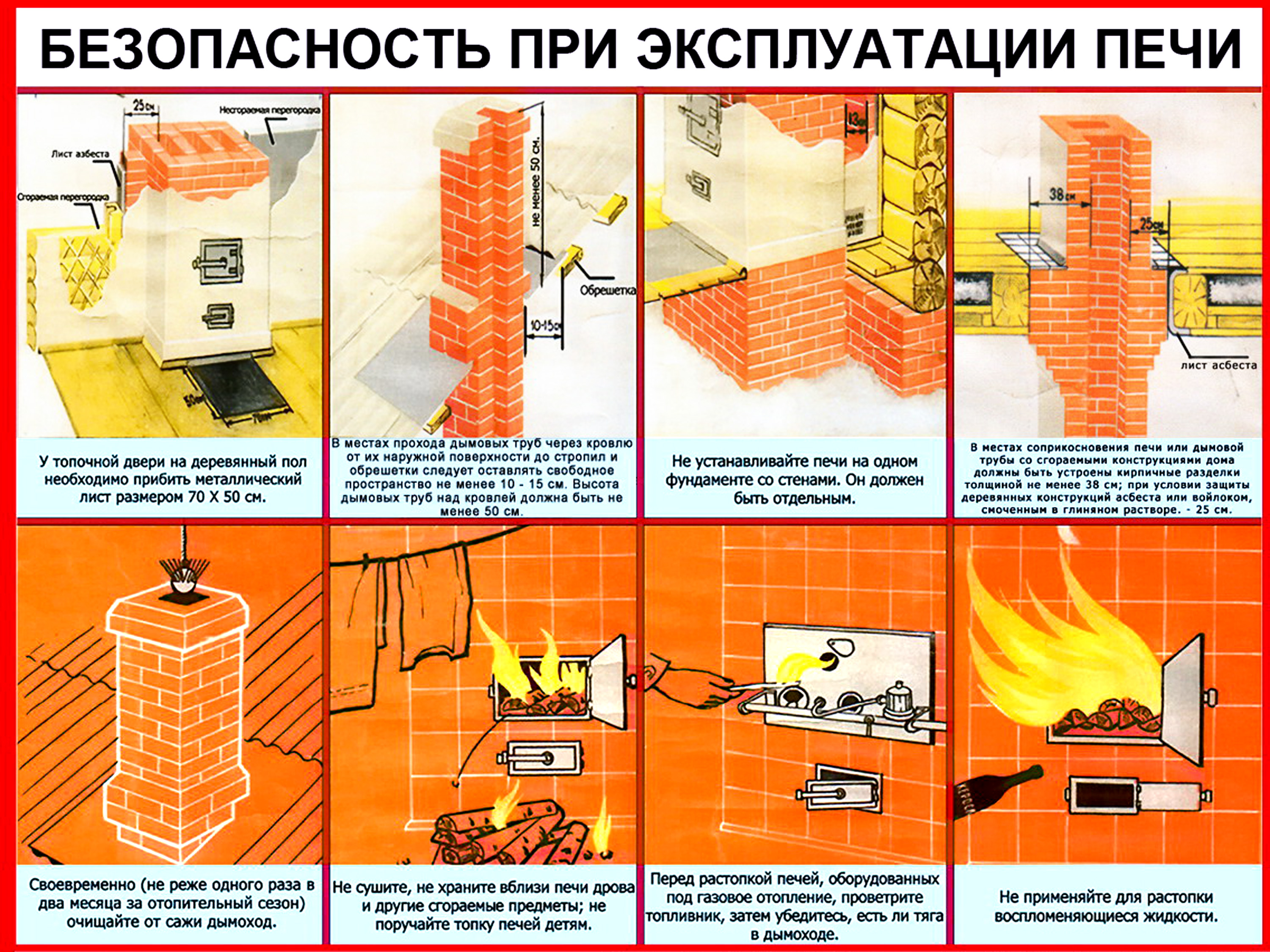 Памятки пожарной безопасности в быту.