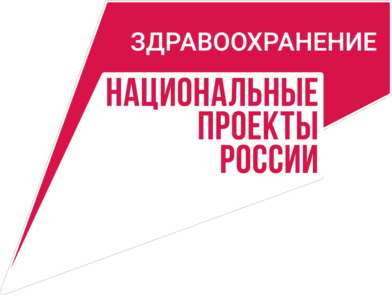 В 2023 году произошли серьезные позитивные изменения и в системе здравоохранения округа..