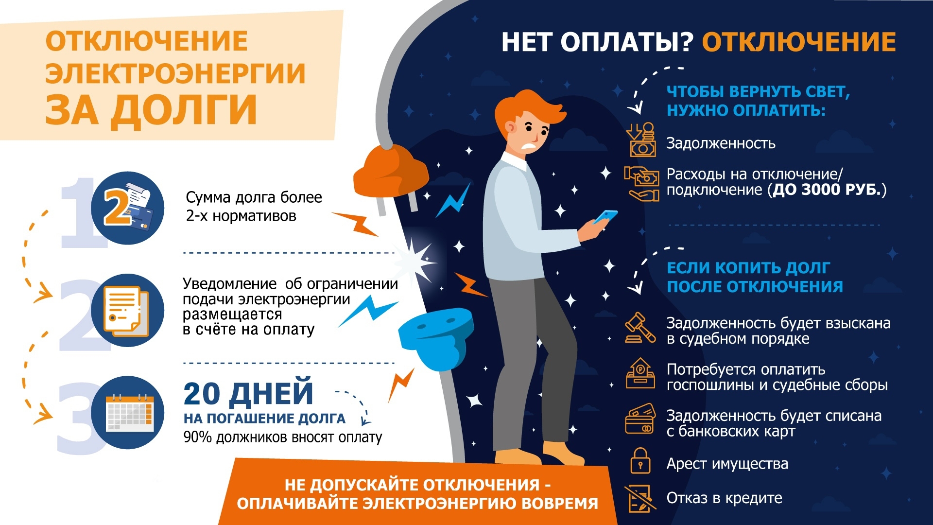 Должники за электроэнергию рискуют встретить Новый год без света.