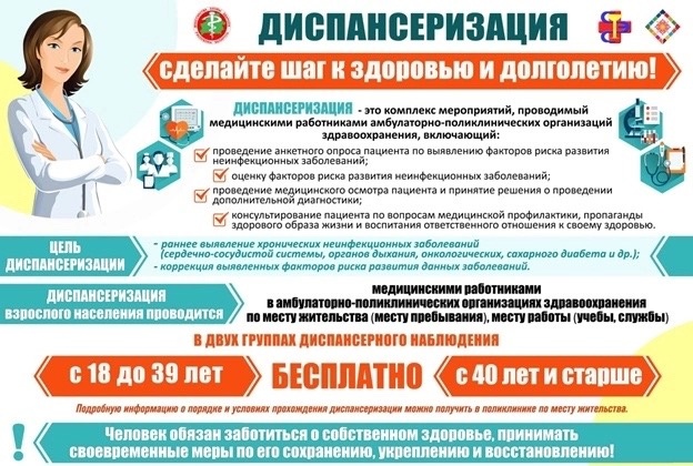 Чагодощенская ЦРБ приглашает на профилактические медицинские осмотры и диспансеризацию..