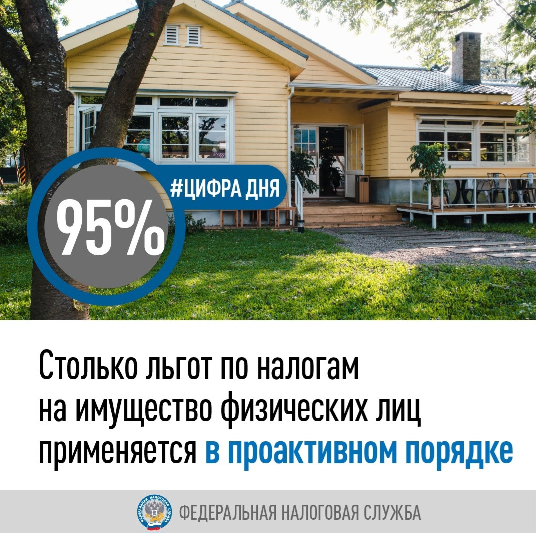 Льготы по налогам на имущество физических лиц.