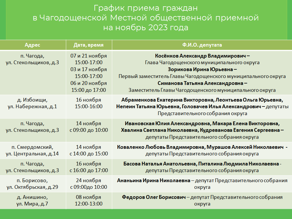 График приема граждан Чагодощенским местным отделением Всероссийской политической партии «ЕДИНАЯ РОССИЯ» в Чагодощенской Местной общественной приемной на октябрь 2023 года..