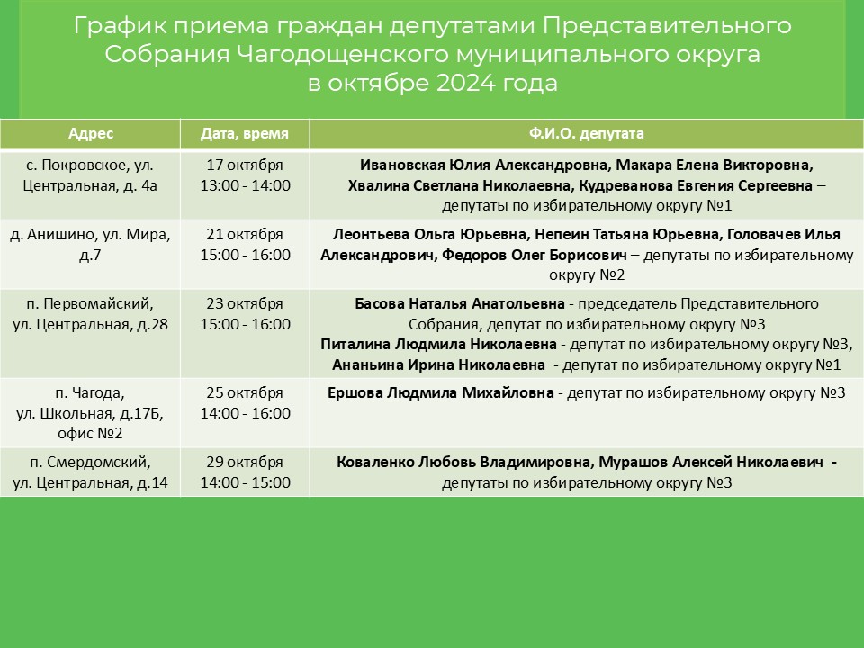 График приема граждан депутатами Представительного Собрания Чагодощенского муниципального округа в октябре 2024 года..