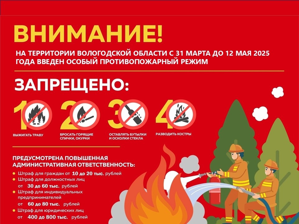 Об установлении особого противопожарного режима на территории области.