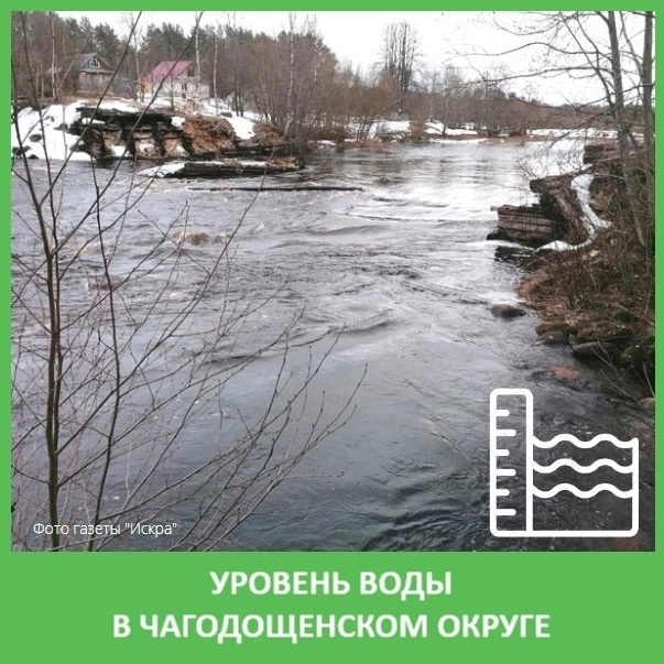 Уровень воды на реках округа: 01.04.2024.