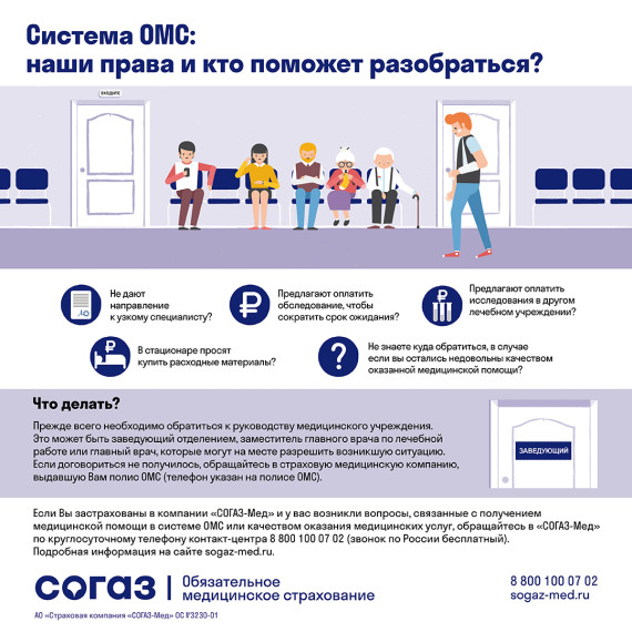 Система ОМС: наши права и кто поможет разобраться. Система ОМС: наши права и кто поможет разобраться.