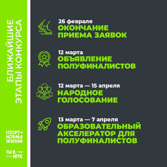 Пока участники «Ты в игре» заполняют и отправляют свои заявки, интернет-ресурс проекта собрал таймлайн, на котором отметил ближайшие этапы конкурса — от начала до полуфинала.. Пока участники «Ты в игре» заполняют и отправляют свои заявки, интернет-ресурс проекта собрал таймлайн, на котором отметил ближайшие этапы конкурса — от начала до полуфинала..