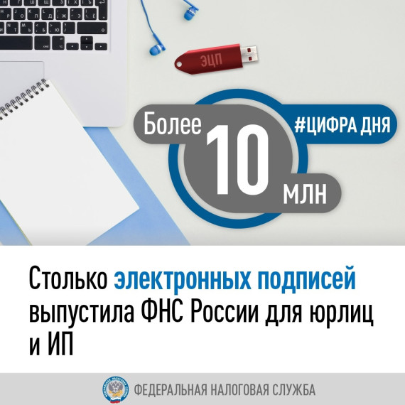 Более 10 миллионов предпринимателей и организаций получили электронную подпись в Удостоверяющем центре ФНС России с 1 июля 2021 года. В среднем ежедневно по стране выпускается более 30 тысяч. Более 10 миллионов предпринимателей и организаций получили электронную подпись в Удостоверяющем центре ФНС России с 1 июля 2021 года. В среднем ежедневно по стране выпускается более 30 тысяч.