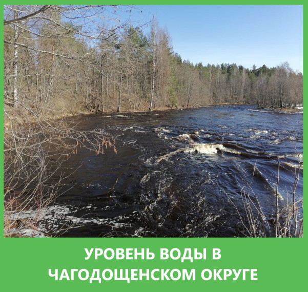 Уровень воды в реках округа. Уровень воды в реках округа.
