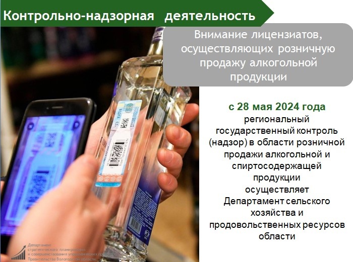 С 28 мая 2024 года региональный государственный контроль (надзор) в области розничной продажи алкогольной и спиртосодержащей продукции осуществляет Департамент сельского хозяйства и продовольственных ресурсов области. С 28 мая 2024 года региональный государственный контроль (надзор) в области розничной продажи алкогольной и спиртосодержащей продукции осуществляет Департамент сельского хозяйства и продовольственных ресурсов области.