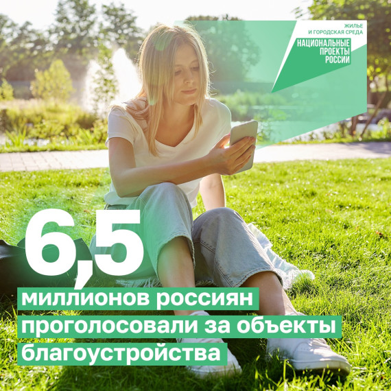 Построить новую площадку или озеленить сквер? Жители страны продолжают активно выбирать объекты для благоустройства!. Построить новую площадку или озеленить сквер? Жители страны продолжают активно выбирать объекты для благоустройства!.