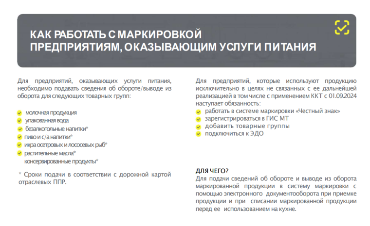 Департамент сельского хозяйства и продовольственных ресурсов области информирует об изменениях в Правилах маркировки. Департамент сельского хозяйства и продовольственных ресурсов области информирует об изменениях в Правилах маркировки.