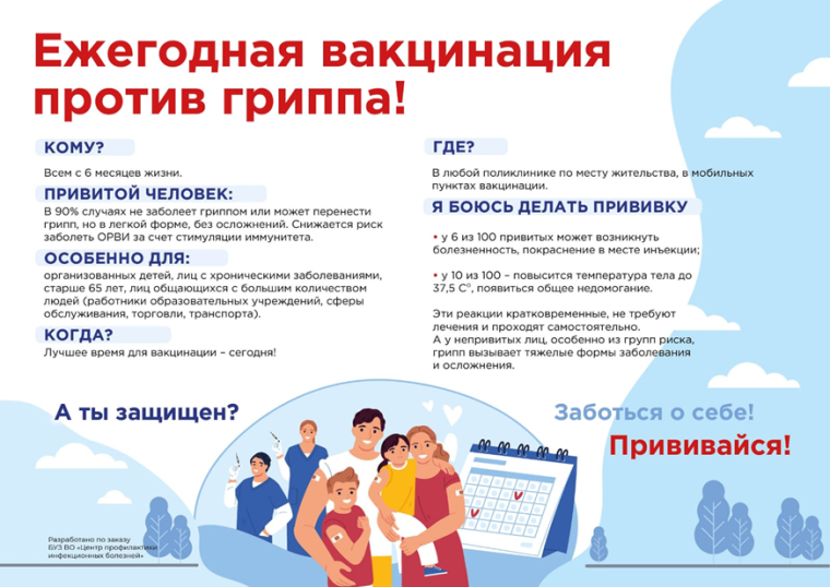 ВАКЦИНАЦИЯ ПРОТИВ ГРИППА:. ВАКЦИНАЦИЯ ПРОТИВ ГРИППА:.