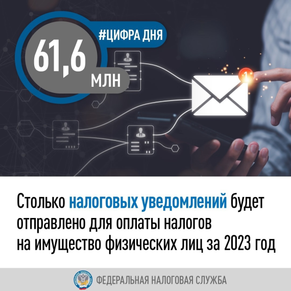 Во всех регионах страны началась массовая рассылка налоговых уведомлений для уплаты гражданами транспортного и земельного налогов и налога на недвижимое имущество за 2023 год. Во всех регионах страны началась массовая рассылка налоговых уведомлений для уплаты гражданами транспортного и земельного налогов и налога на недвижимое имущество за 2023 год.