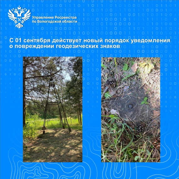 Изменился порядок уведомления о случаях повреждения или уничтожения геодезических знаков. Изменился порядок уведомления о случаях повреждения или уничтожения геодезических знаков.