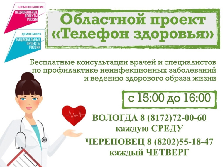 График работы специалистов на «Телефоне здоровья». График работы специалистов на «Телефоне здоровья».