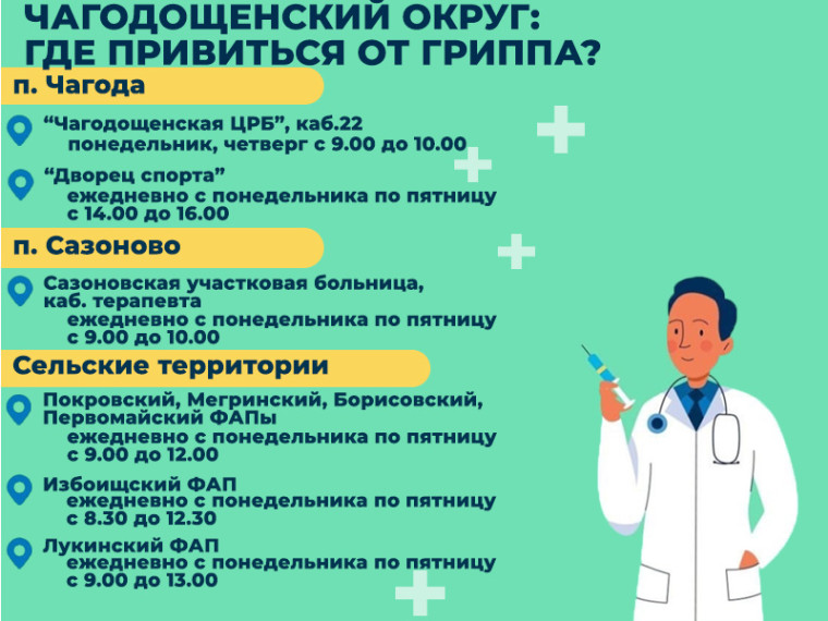 ЗАЩИТИТЕСЬ ОТ ГРИППА!. ЗАЩИТИТЕСЬ ОТ ГРИППА!.