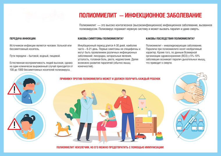 Всемирный день борьбы с полиомиелитом. Всемирный день борьбы с полиомиелитом.