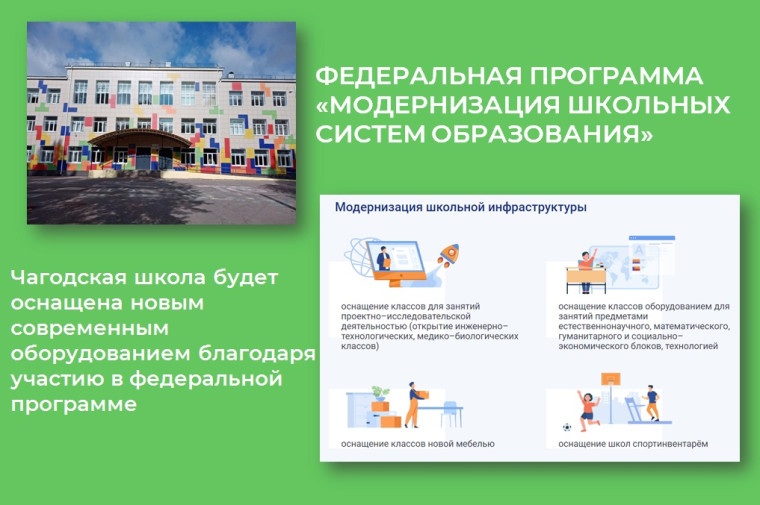 Чагодская школа: новое оборудование и возможности для учеников.. Чагодская школа: новое оборудование и возможности для учеников..