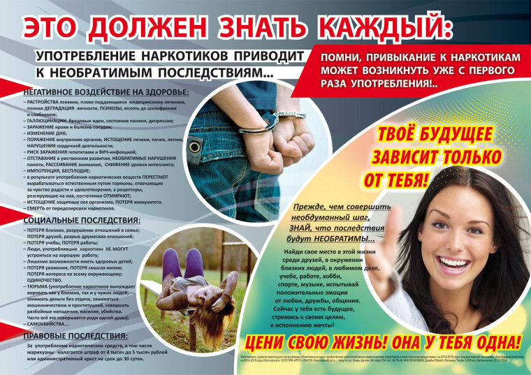 Роль родителей в профилактике наркомании у детей: Ключевые стратегии и подходы. Роль родителей в профилактике наркомании у детей: Ключевые стратегии и подходы.
